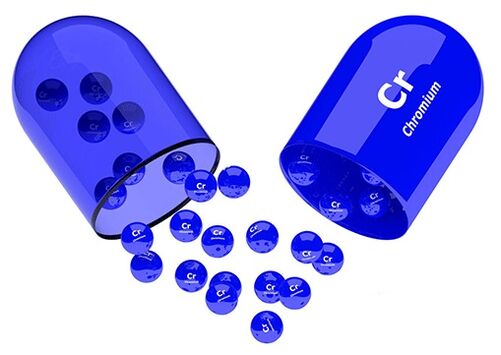 Insuvit contém Chrome